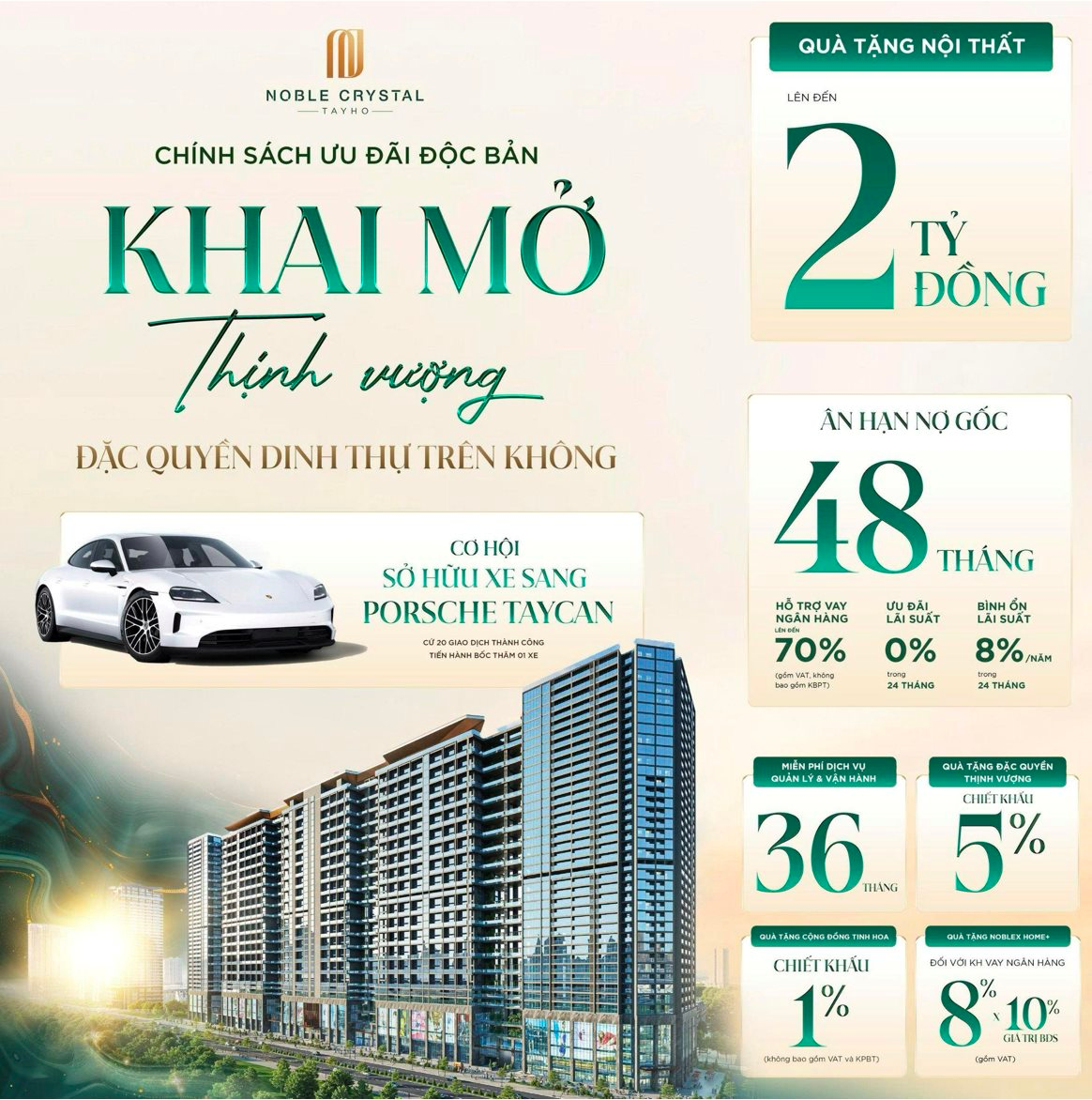 Một dự án tại Ciputra bất ngờ trao cơ hội sở hữu siêu xe Porsche Taycan hàng tỷ đồng cho khách mua nhà- Ảnh 1.