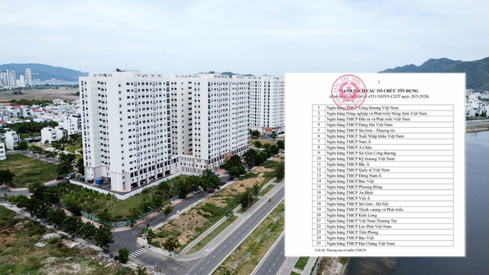 Nới tín dụng cho "phân khúc bất động sản thiết thực" - Ảnh 1.
