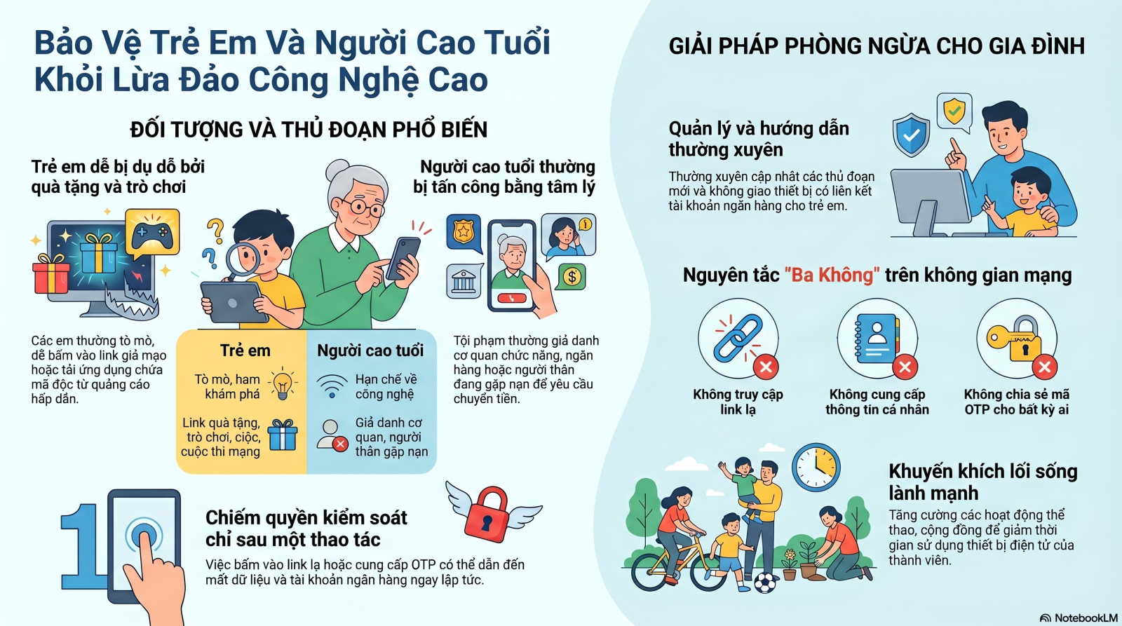 Công an cảnh báo nóng tới người già, trẻ em hay sử dụng điện thoại thông minh - Ảnh 2.