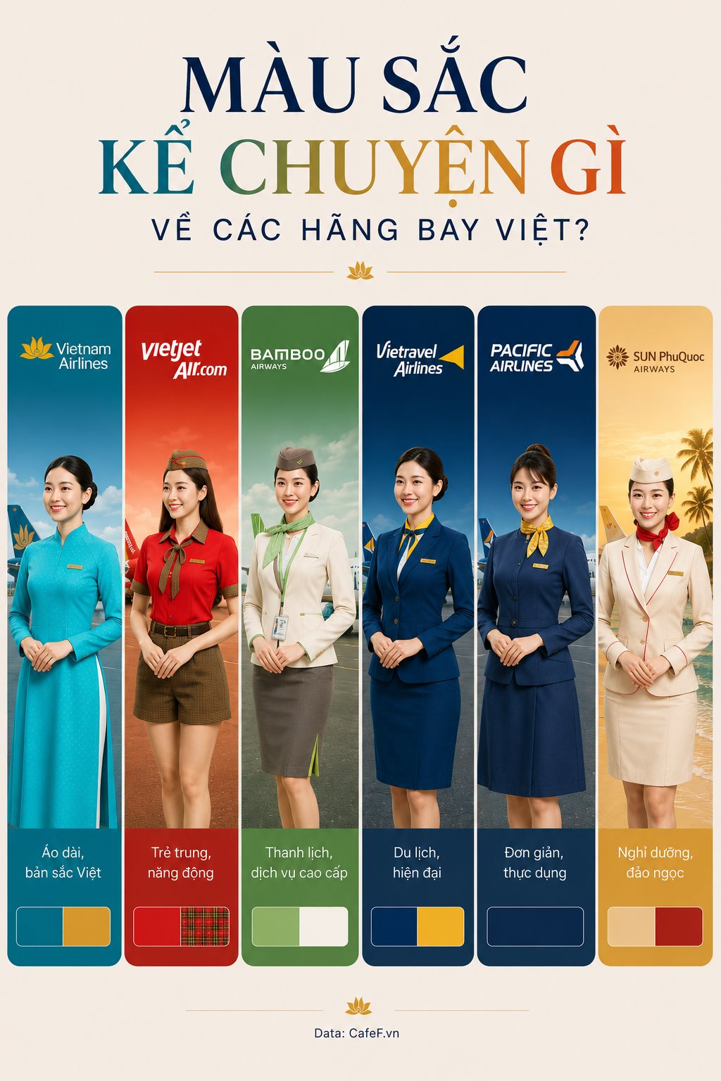 'So găng' đồng phục tiếp viên các hãng hàng không Việt: Vì sao Vietnam Airlines chọn xanh ngọc, Vietjet gắn với màu đỏ?- Ảnh 1.