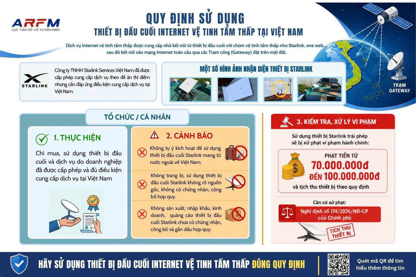 Người dùng cần lưu ý gì khi sử dụng Starlink tại Việt Nam?- Ảnh 2.