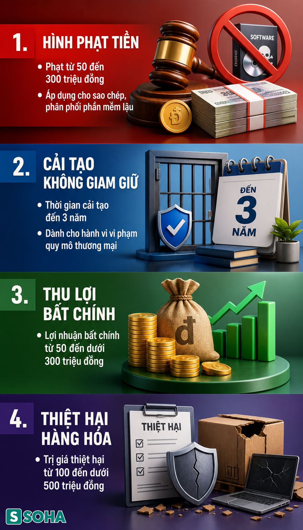 Tất cả người dân dùng máy tính, laptop chú ý quy định phạt tiền tới 1 tỷ đồng- Ảnh 1.
