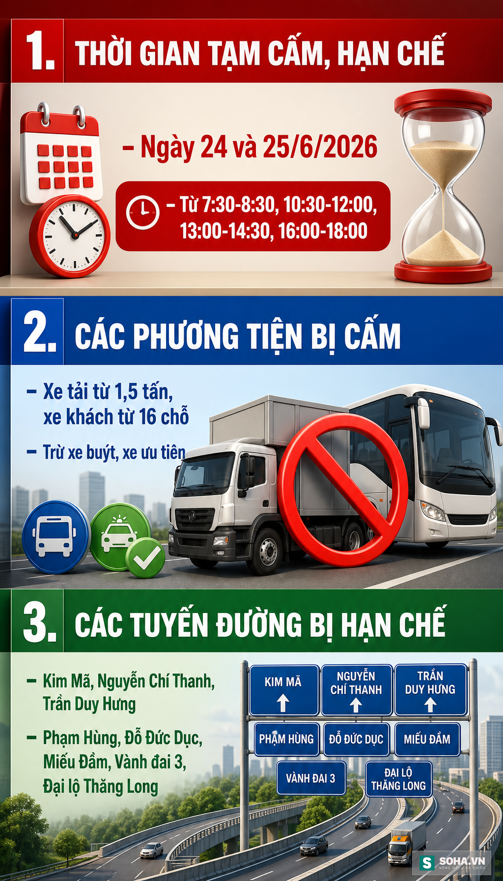 Công an Hà Nội thông báo tất cả người tham gia giao thông từ 7h30 sáng nay- Ảnh 1.