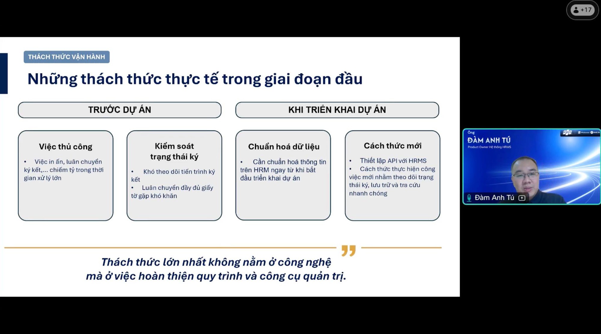 FPT đồng hành cùng doanh nghiệp triển khai hợp đồng lao động điện tử - Ảnh 2.