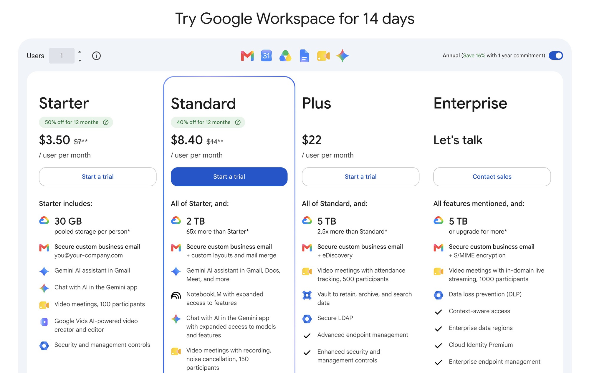 Điều Google thực sự sợ ở AI- Ảnh 3.