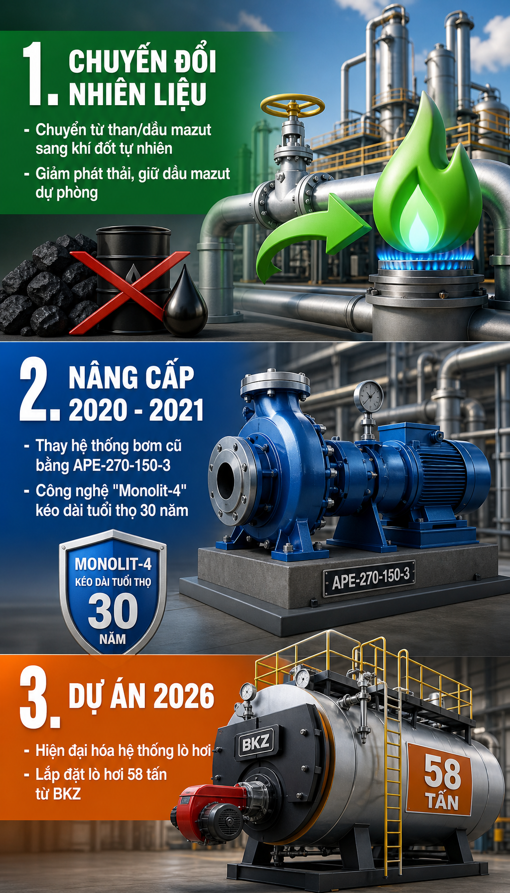 Phát hiện Nga - Ảnh 3.