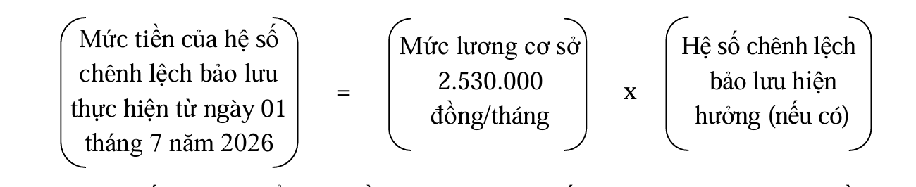 Quy định mới về tiền lương, lương hưu, trợ cấp, phụ cấp từ 1/7/2026- Ảnh 6.