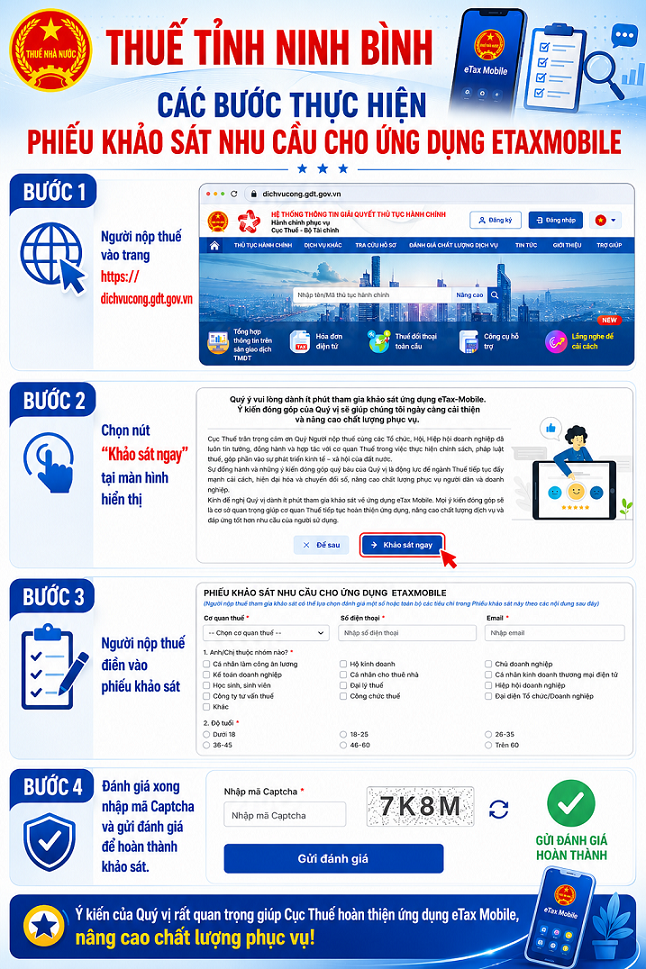 Cơ quan Thuế có thông báo quan trọng, toàn bộ người nộp thuế cần làm ngay điều này trên eTax Mobile- Ảnh 1.