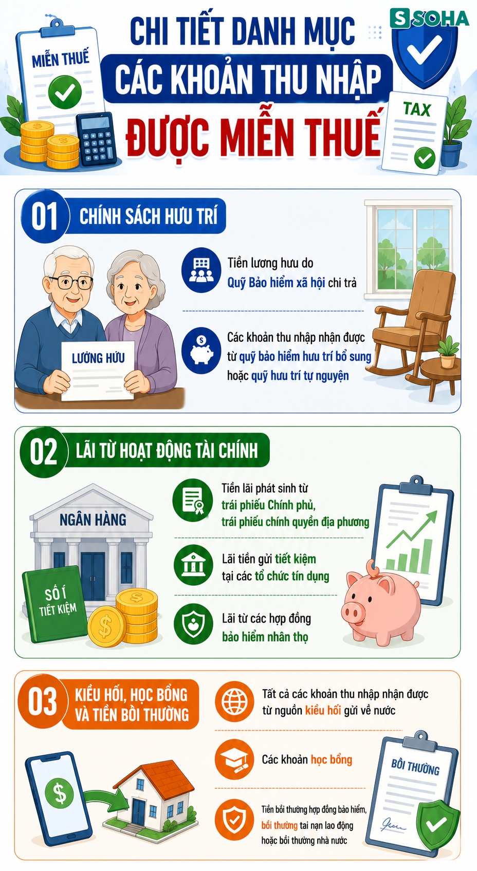 Tất cả người lao động trên cả nước chú ý tin vui rất lớn về thuế áp dụng từ 1/7- Ảnh 3.