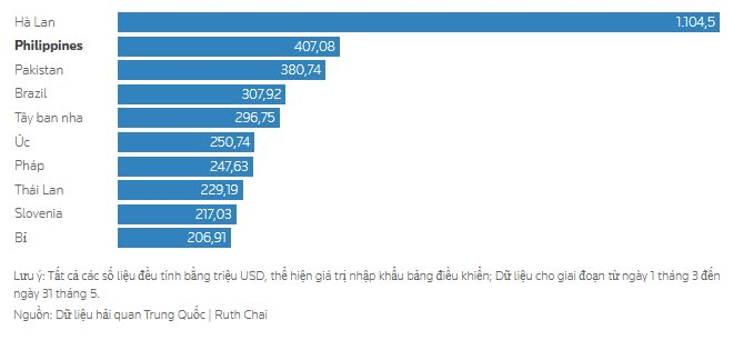 Giá điện sinh hoạt cao nhất khu vực, tiền điện ngốn hơn 1/10 thu nhập, dân nước láng giềng Việt Nam ráo riết tìm giải pháp thay thế, chi tiêu cho một mặt hàng nhiều nhất thế giới- Ảnh 3.