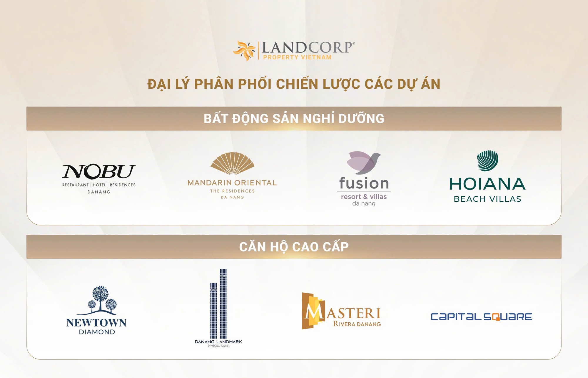 LandCorp - Hành trình 9 năm kiến tạo niềm tin và định hướng phát triển trong kỷ nguyên mới - Ảnh 4.