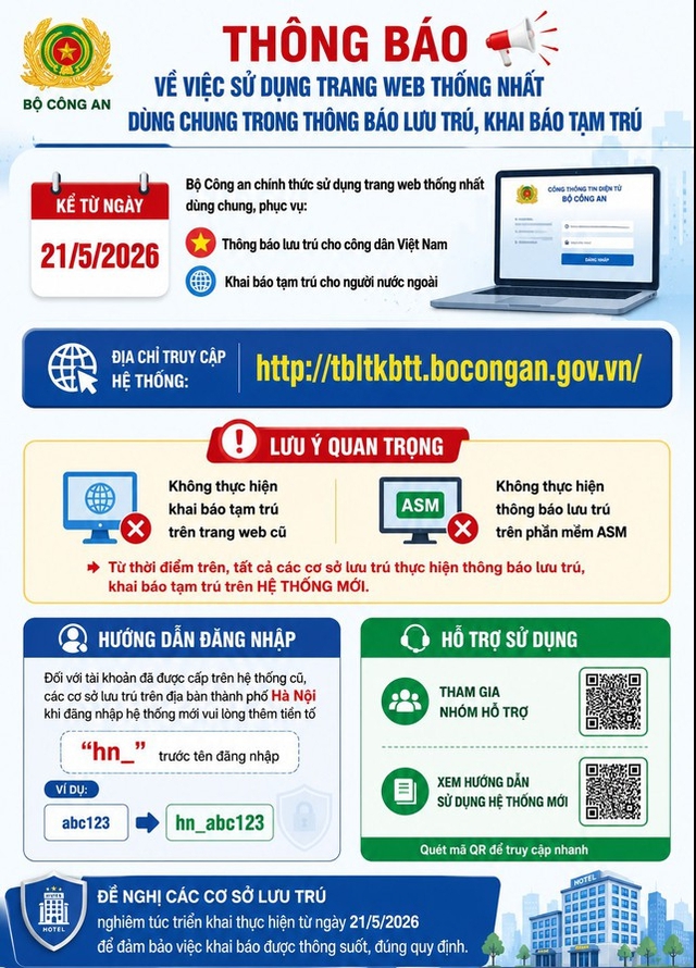 Thông báo quan trọng liên quan đến tạm trú- Ảnh 1.