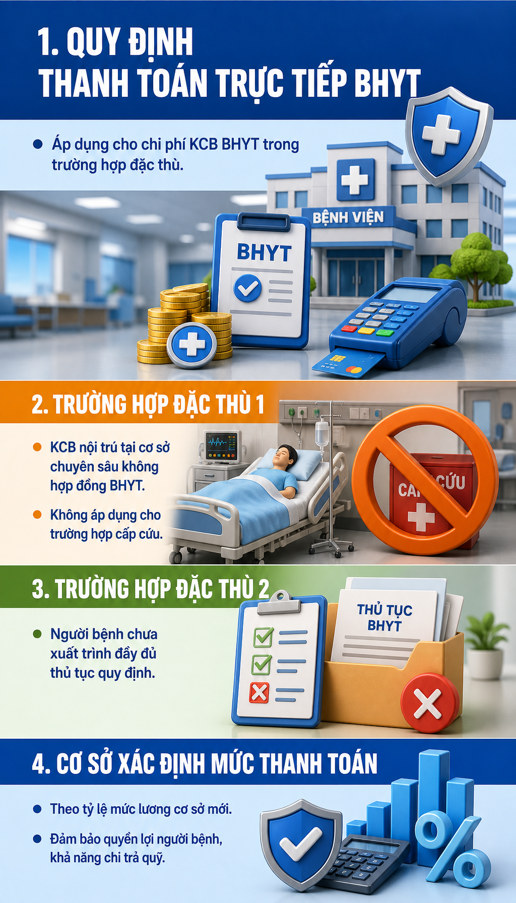 Tất cả người dân đang dùng bảo hiểm y tế chú ý quy định thay đổi mức hưởng từ 1/7- Ảnh 2.