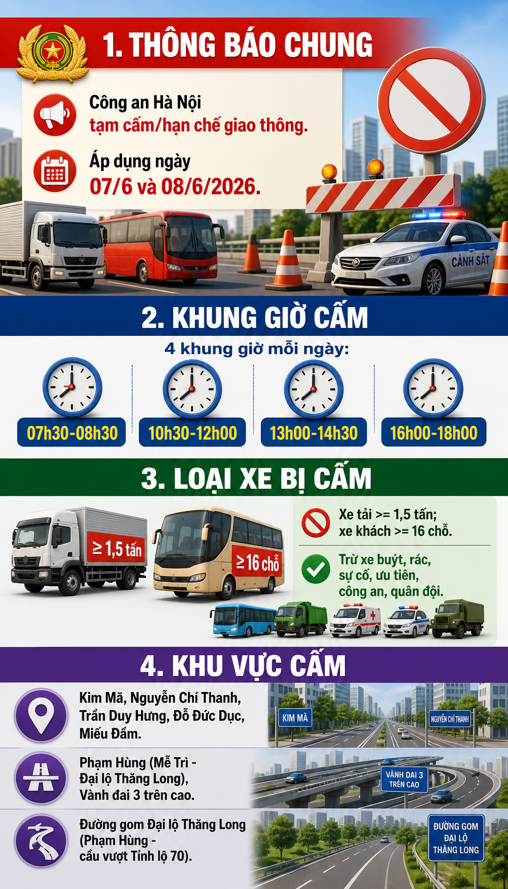 Công an Hà Nội thông báo đến tất cả người tham gia giao thông từ 7h30 ngày 7/6- Ảnh 1.