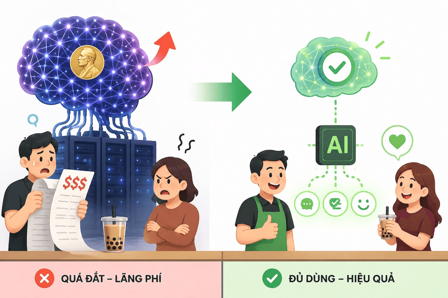 Chiến lược "trí thông minh đủ dùng": Cách ứng dụng AI Agent sinh lời, không sinh lỗ- Ảnh 2.
