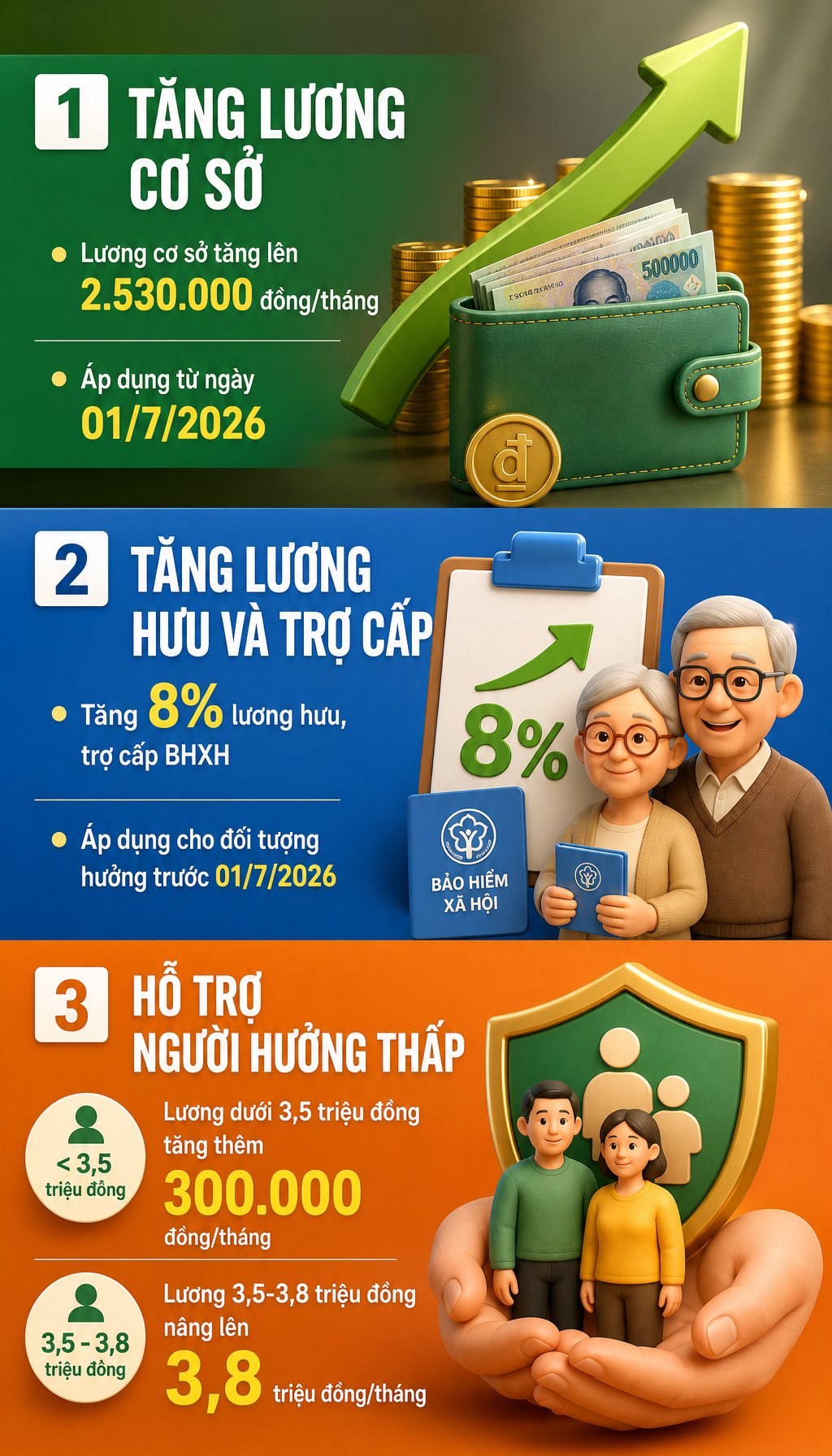 Quy định mới nhất liên quan bảo hiểm xã hội áp dụng từ ngày mai- Ảnh 1.