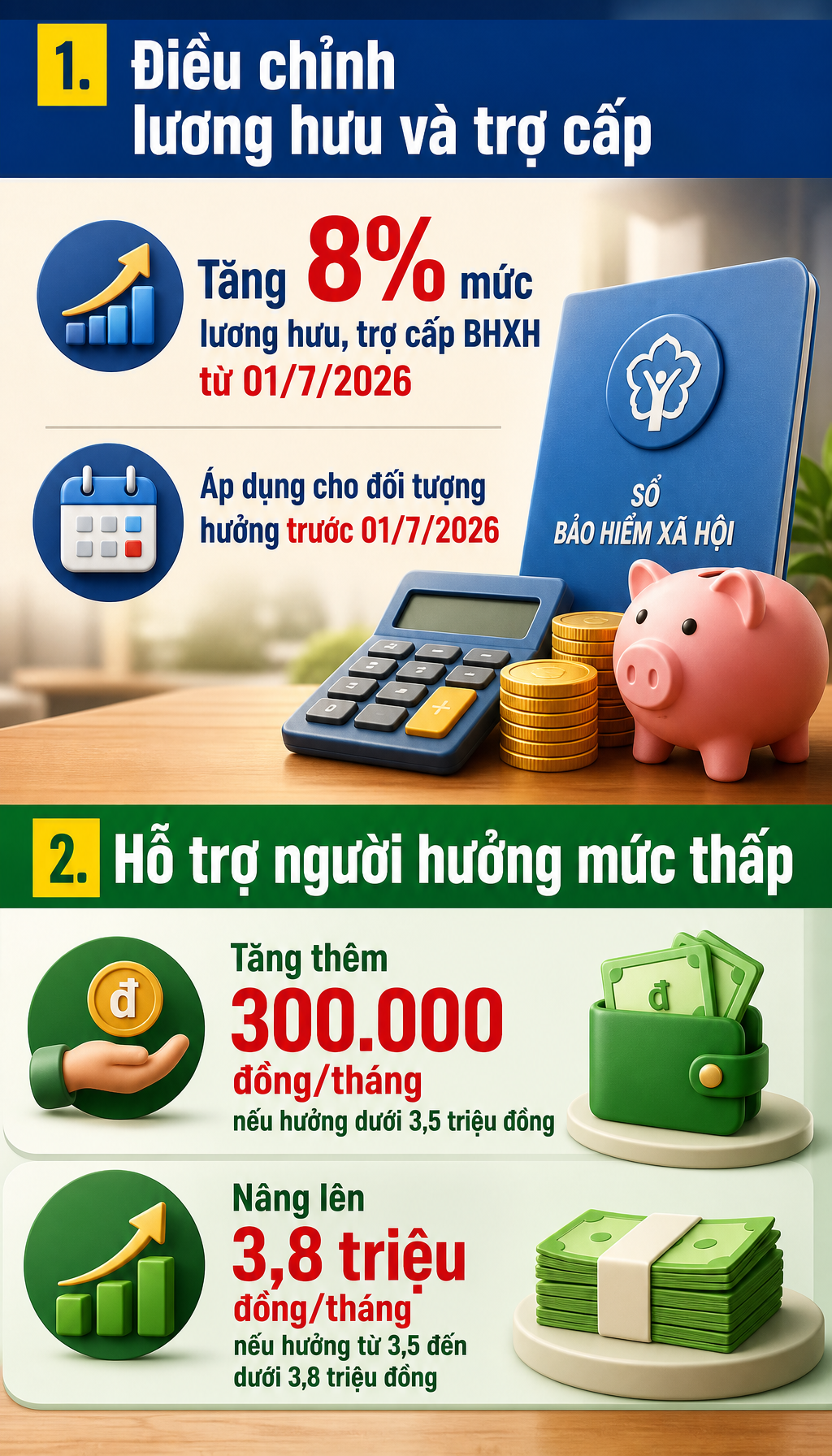 Quy định mới nhất liên quan bảo hiểm xã hội áp dụng từ ngày mai- Ảnh 2.
