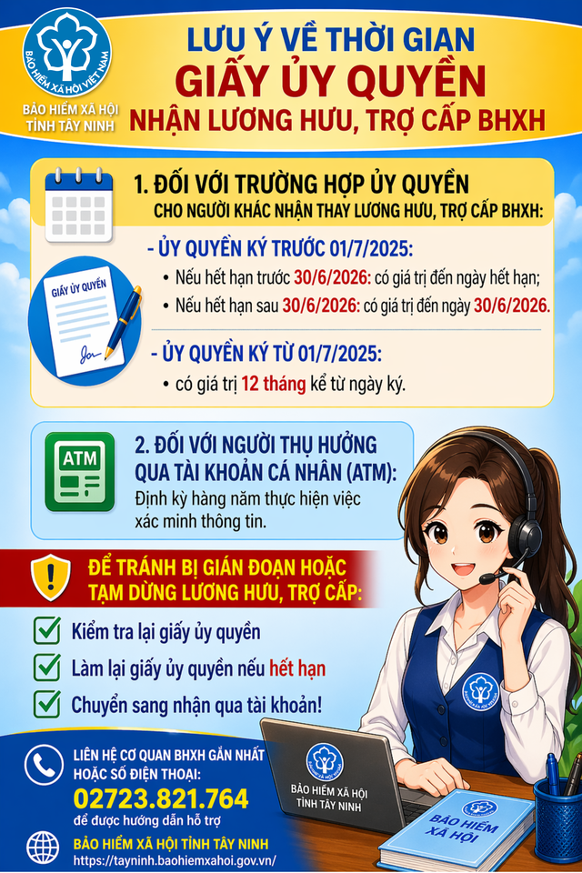 Bảo hiểm xã hội Việt Nam thông báo quan trọng tới tất cả người dân đang nhận lương hưu- Ảnh 1.