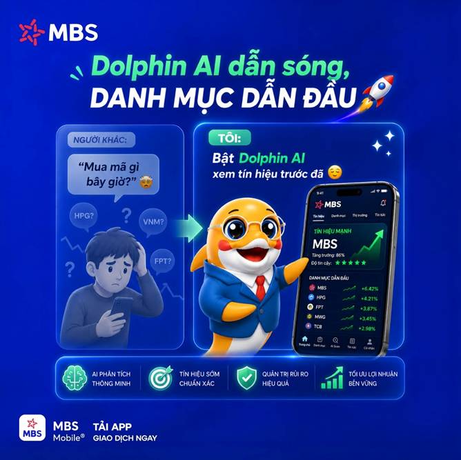 MBS tung “cú nổ lớn” giữa mùa đầu tư: tặng vàng và loạt voucher ưu đãi lên đến hơn 2 tỷ đồng! - Ảnh 2.