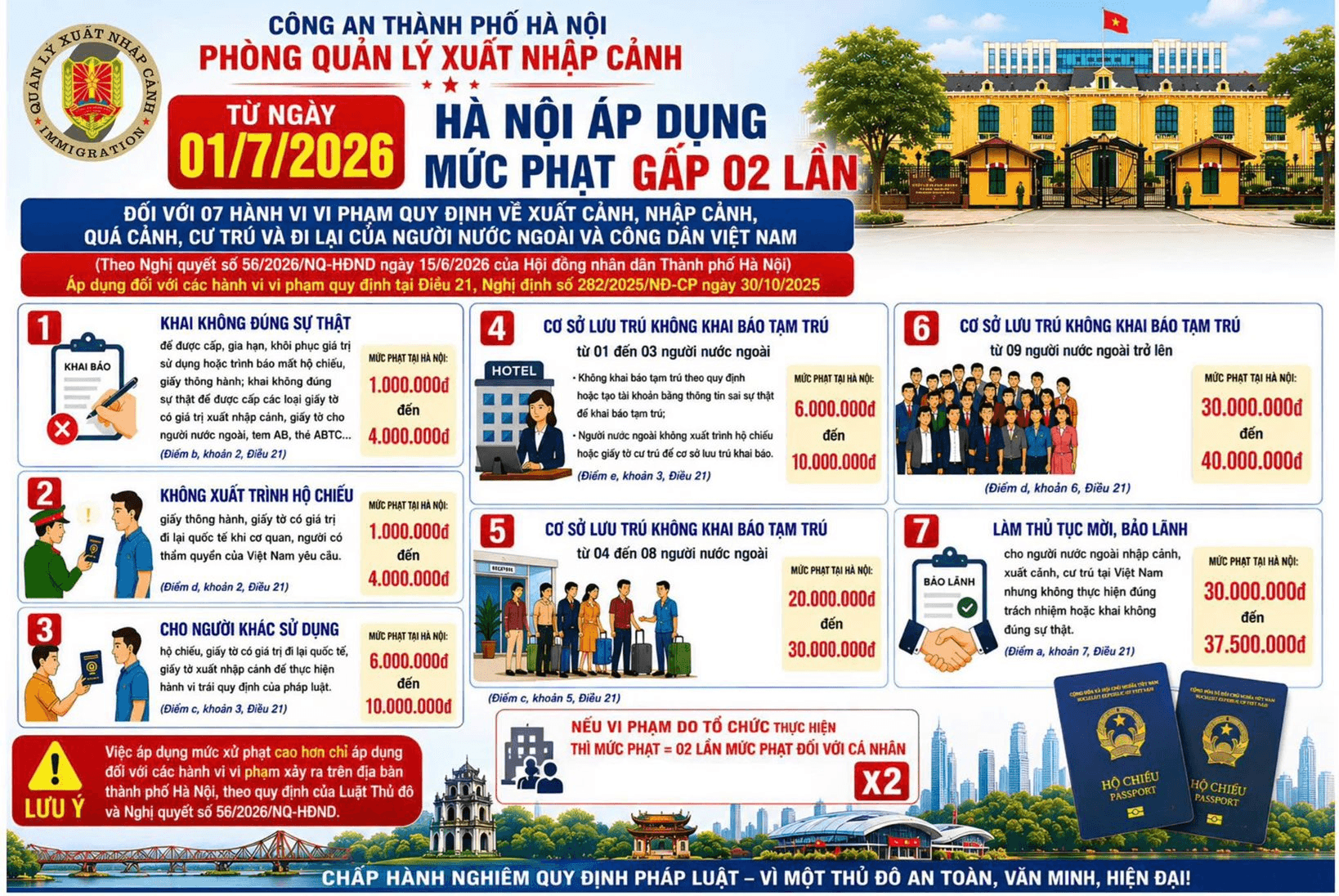 Tất cả người dân Hà Nội chú ý quy định liên quan đến cư trú phạt đến 40 triệu đồng từ 1/7- Ảnh 1.