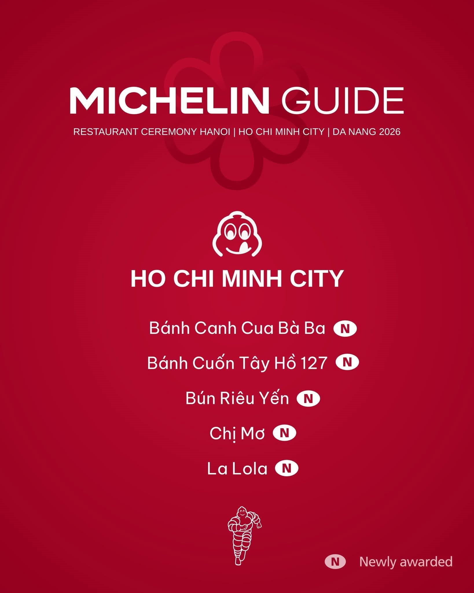 Kỷ lục mới của ẩm thực Việt: 11 nhà hàng được gắn sao Michelin trong năm 2026- Ảnh 2.