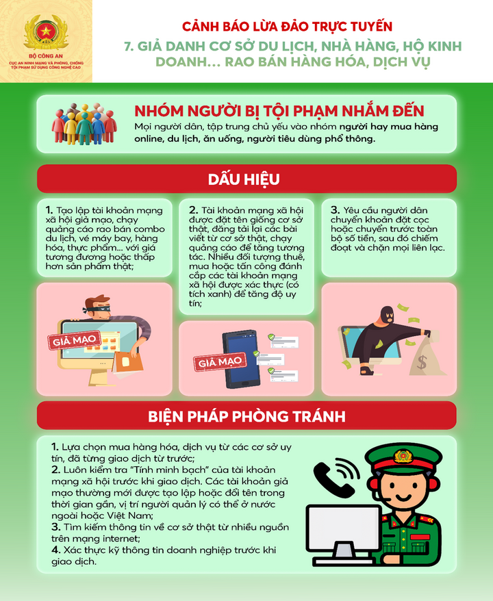 Rộ 'chiêu' lừa đảo đặt phòng khách sạn - Ảnh 3.