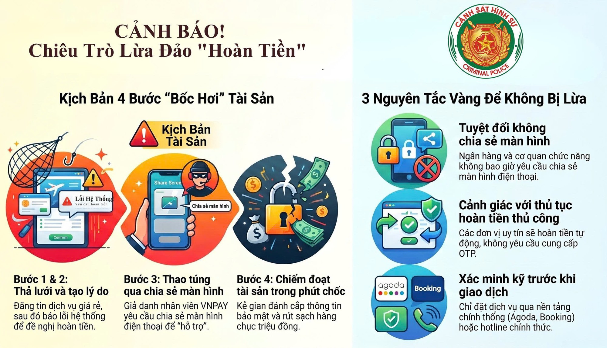 Xuất hiện thủ đoạn lừa đảo mới, tất cả người dân khi chuyển tiền chú ý- Ảnh 1.