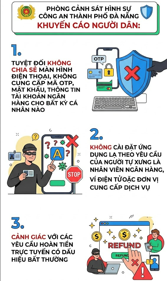 Xuất hiện thủ đoạn lừa đảo mới, tất cả người dân khi chuyển tiền chú ý- Ảnh 2.