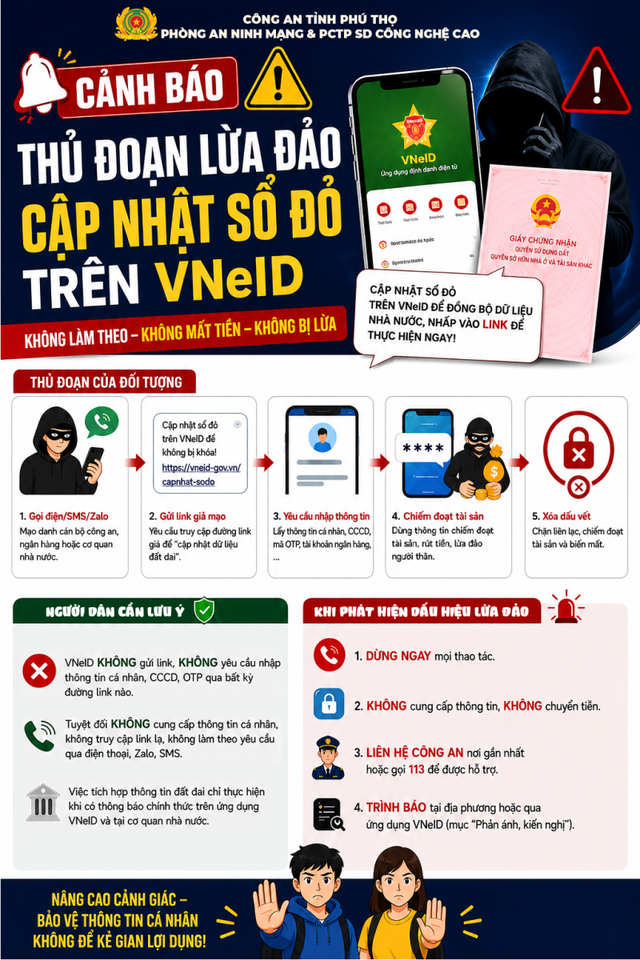 Tất cả người dân có sổ đỏ cần đặc biệt chú ý- Ảnh 1.