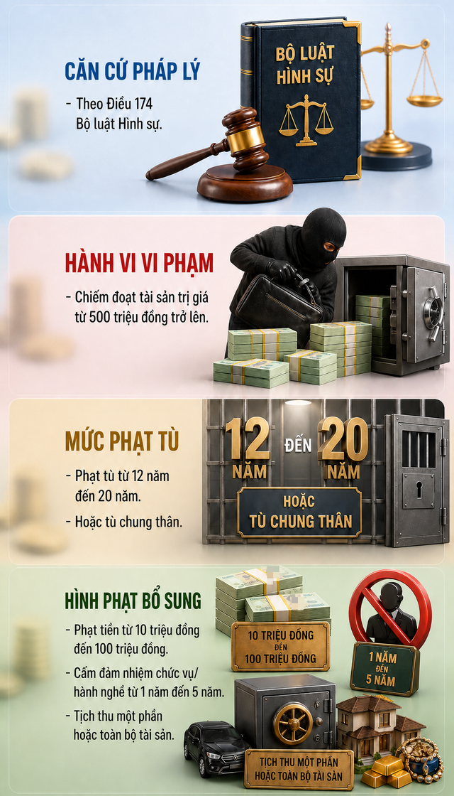 Ra quyết định truy tìm Tống Thị Thu Nguyệt SN 1974- Ảnh 2.