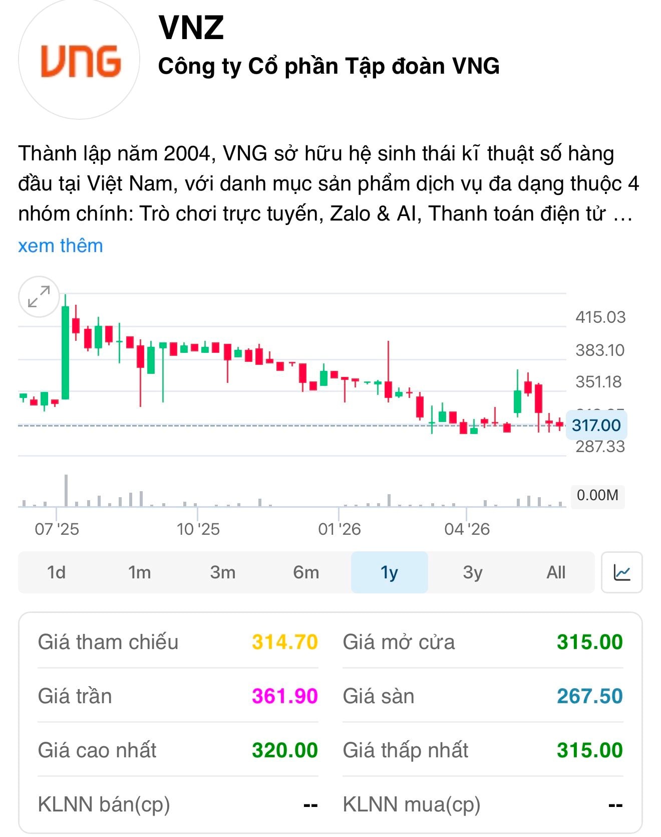 Chủ tịch VNG Lê Hồng Minh giải đáp thắc mắc về giá cổ phiếu, hé lộ lộ trình chuyển sàn- Ảnh 2.