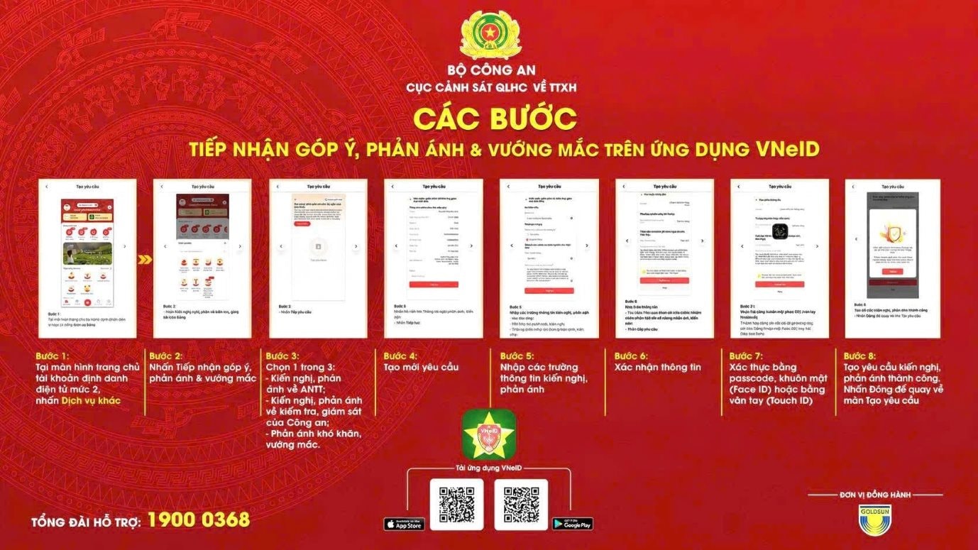 Công an khuyến khích người dân sử dụng tính năng này trên VNeID- Ảnh 2.