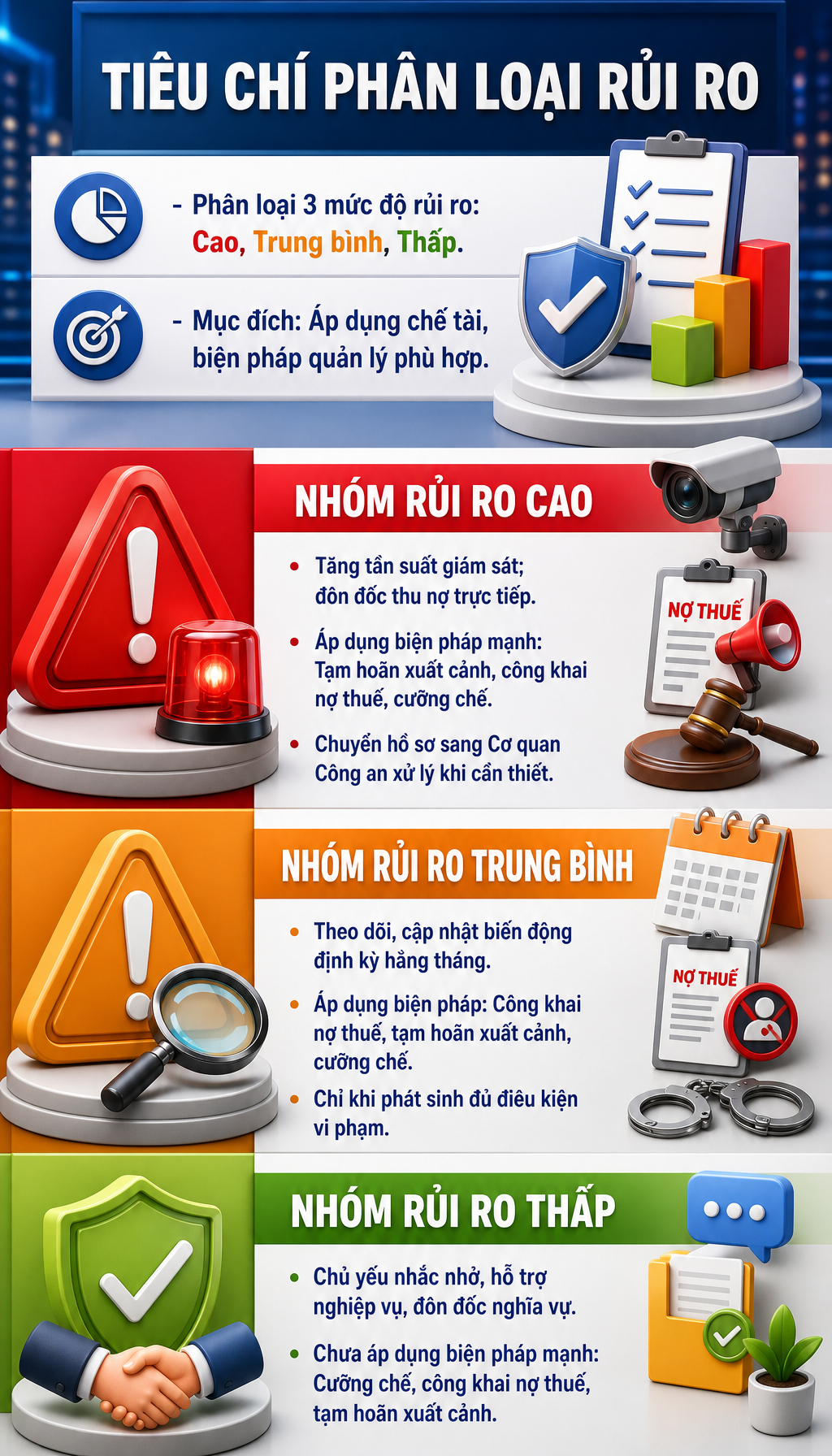 Tất cả người dân lưu ý đề xuất mới nhất về thuế, vi phạm sẽ chuyển sang công an- Ảnh 2.