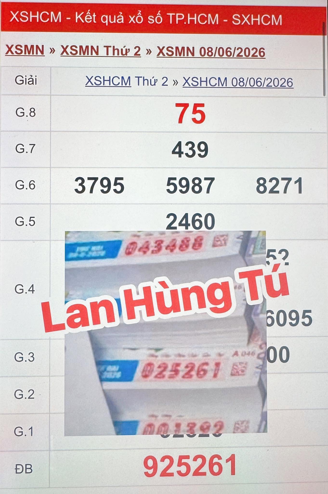 Hai cây vé xổ số miền Nam bất ngờ cùng trúng tại 1 tỉnh - Ảnh 3.