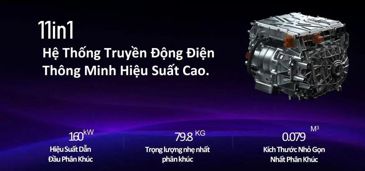 Vì sao công nghệ EM-i là chuẩn mực mới cho dòng xe “hybrid thông minh” tại Việt Nam? - Ảnh 2. Vì sao công nghệ EM-i là chuẩn mực mới cho dòng xe “hybrid thông minh” tại Việt Nam? - Ảnh 2.