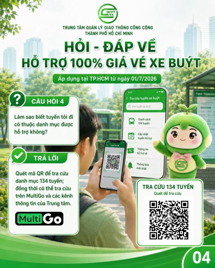 Xe buýt đón người dân đi lại miễn phí khắp TP.HCM từ hôm nay- Ảnh 7.