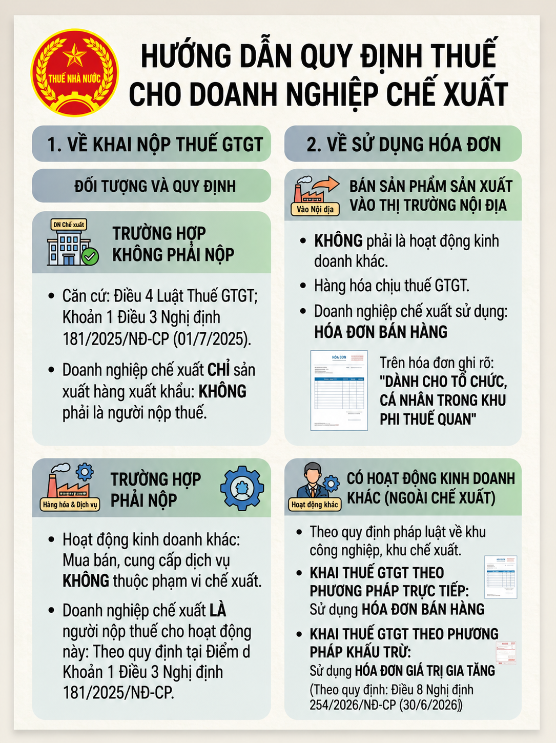 Cơ quan Thuế vừa phát thông tin quan trọng- Ảnh 1.