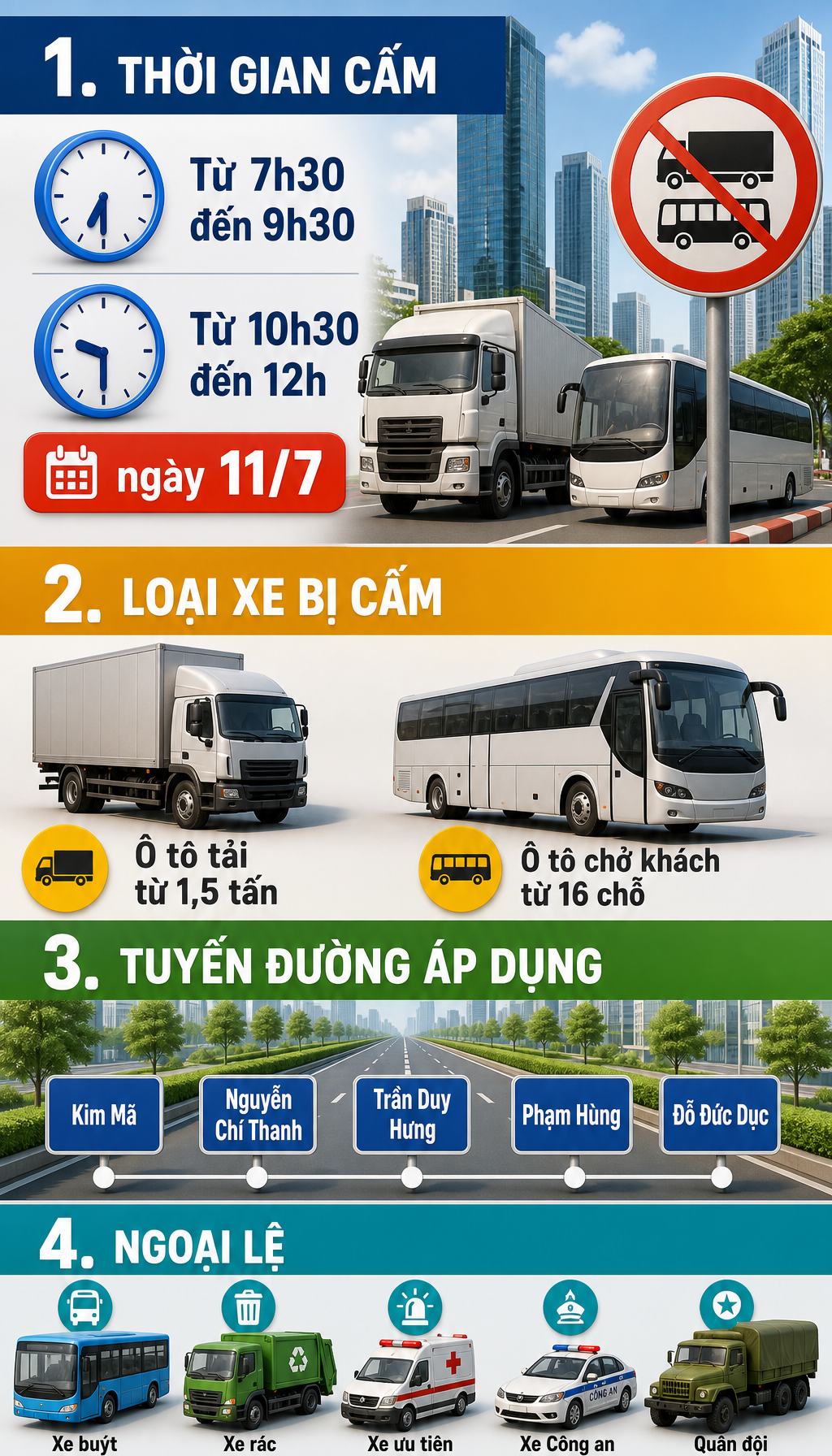 Thông báo toàn bộ người tham gia giao thông ở Hà Nội từ 7h30 ngày mai- Ảnh 1.
