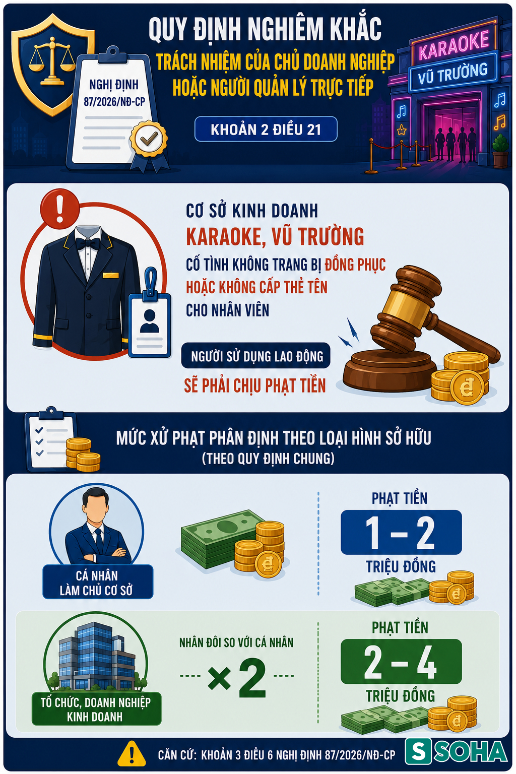 Tất cả người dân khi đi hát karaoke chú ý quy định phạt đã chính thức áp dụng- Ảnh 1.