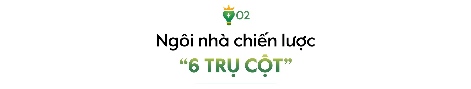 Bước chuyển của F88: Dùng kỷ luật ESG để tái định nghĩa ngành tài chính bình dân - Ảnh 3. Bước chuyển của F88: Dùng kỷ luật ESG để tái định nghĩa ngành tài chính bình dân - Ảnh 3.
