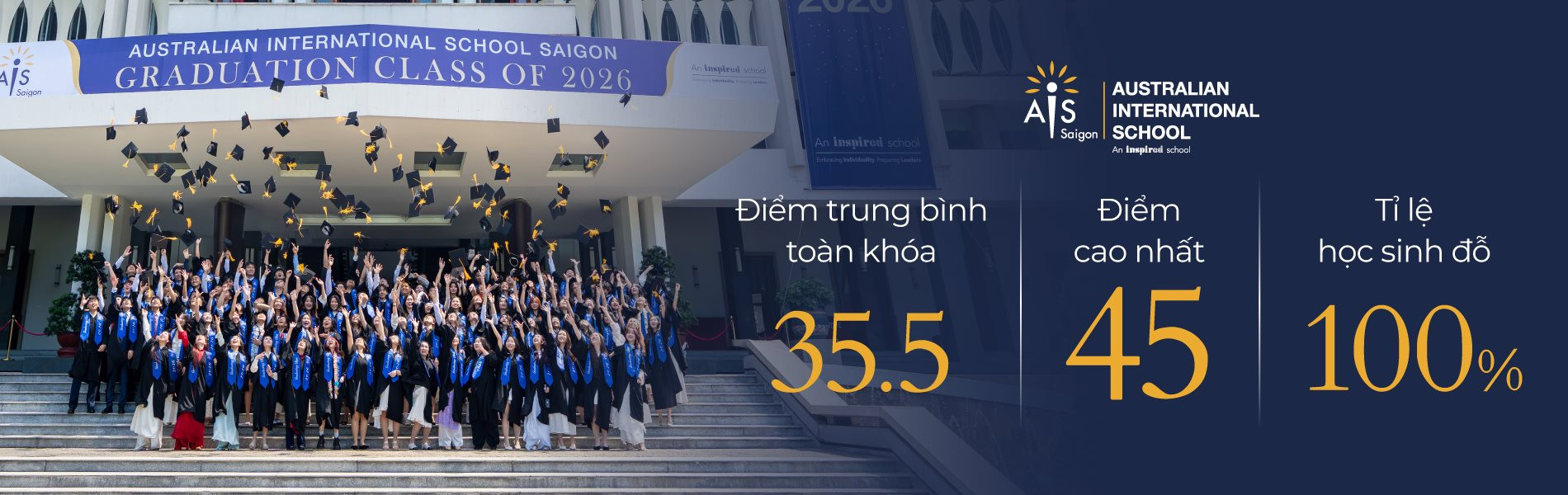 Chân dung 2 học sinh của 1 trường quốc tế tại TP.HCM vừa đạt điểm tú tài 45/45 - Ảnh 1.