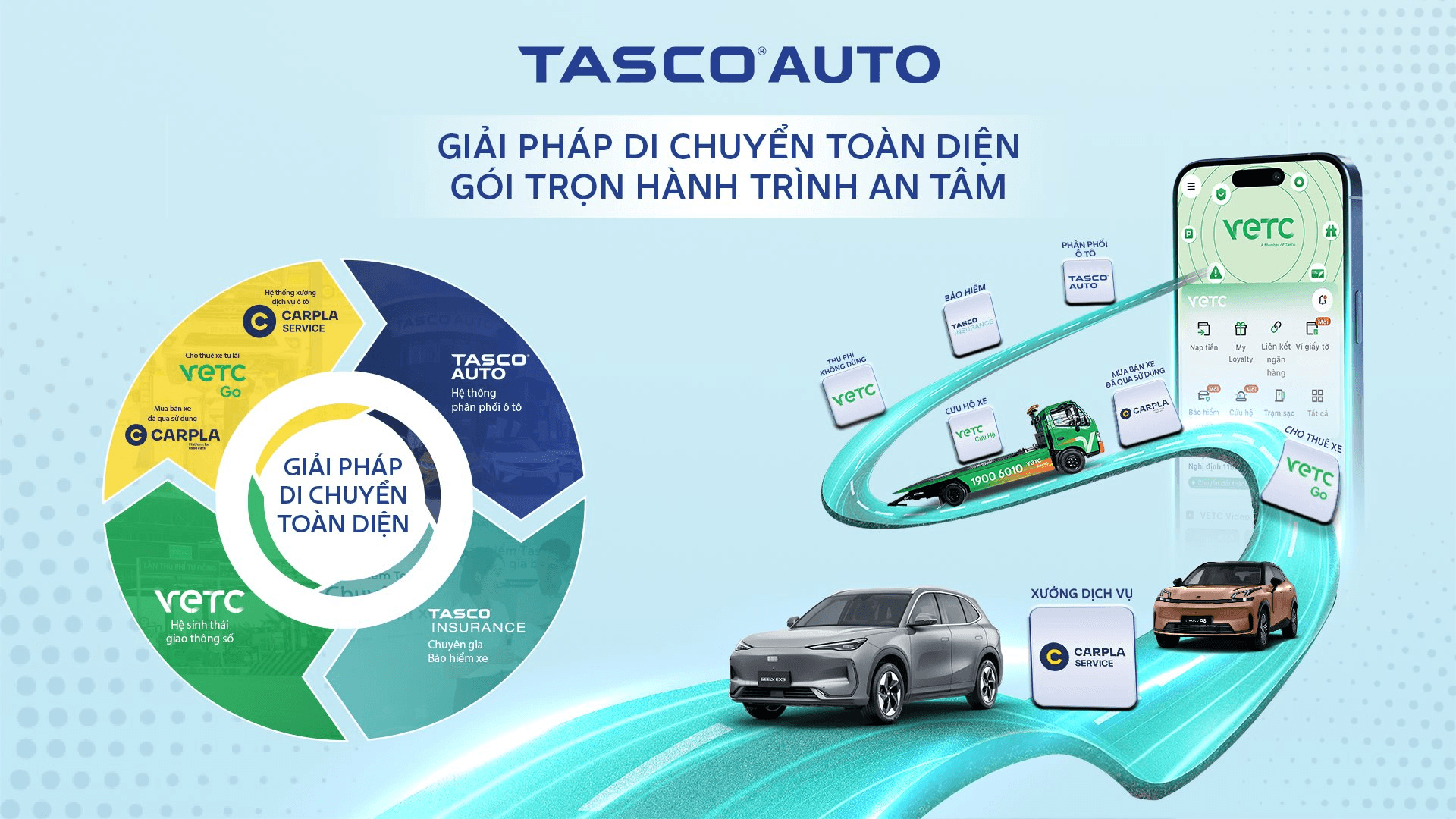 Tổng Giám đốc Tasco Auto: 'Khách hàng không chỉ mua một chiếc xe, họ kỳ vọng sự an tâm trong suốt hành trình sở hữu' - Ảnh 7.