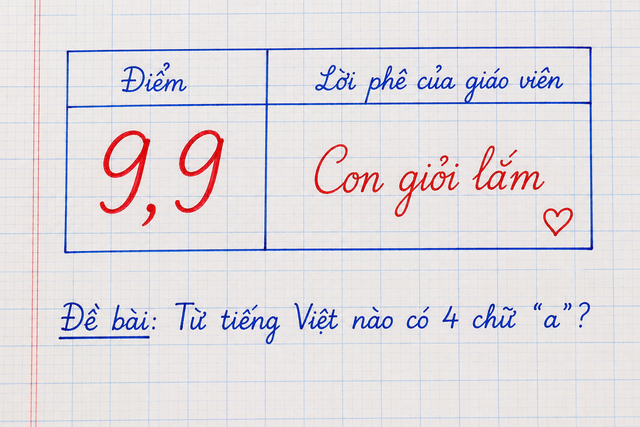 Từ tiếng Việt nào có 4 chữ A? 99,99% người chơi phải "đầu hàng"- Ảnh 1.