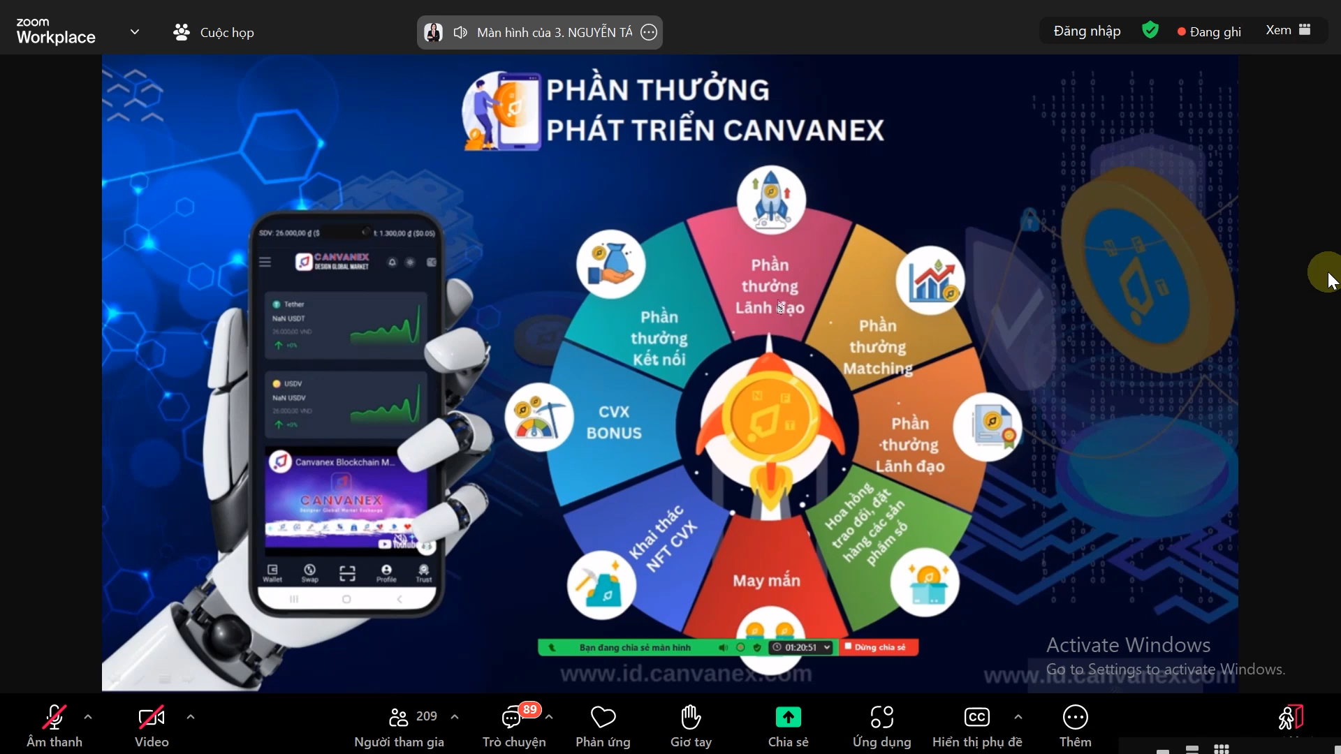 Triệt phá đường dây lừa đảo núp bóng “Hệ sinh thái khởi nghiệp” Canvanex, chiếm đoạt hơn 100 tỷ đồng - Ảnh 9.