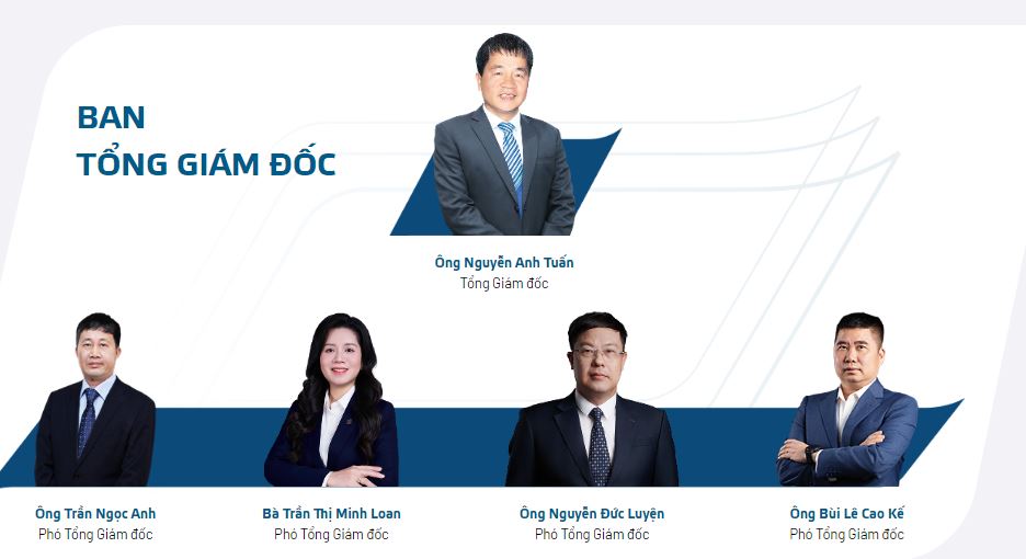 Viglacera bổ nhiệm thêm một Phó Tổng giám đốc - Ảnh 1.