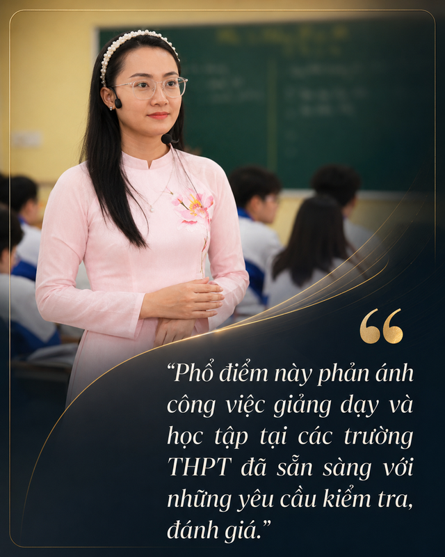 Hiệu trưởng Trường ĐHSP Hà Nội nói về điểm thi THPT môn Văn năm nay: 