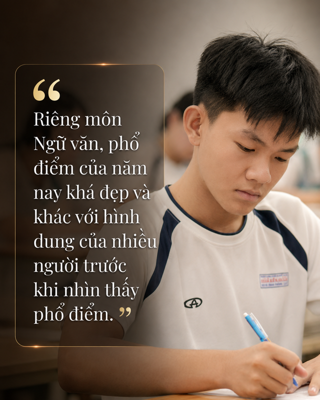 Hiệu trưởng Trường ĐHSP Hà Nội nói về điểm thi THPT môn Văn năm nay: 