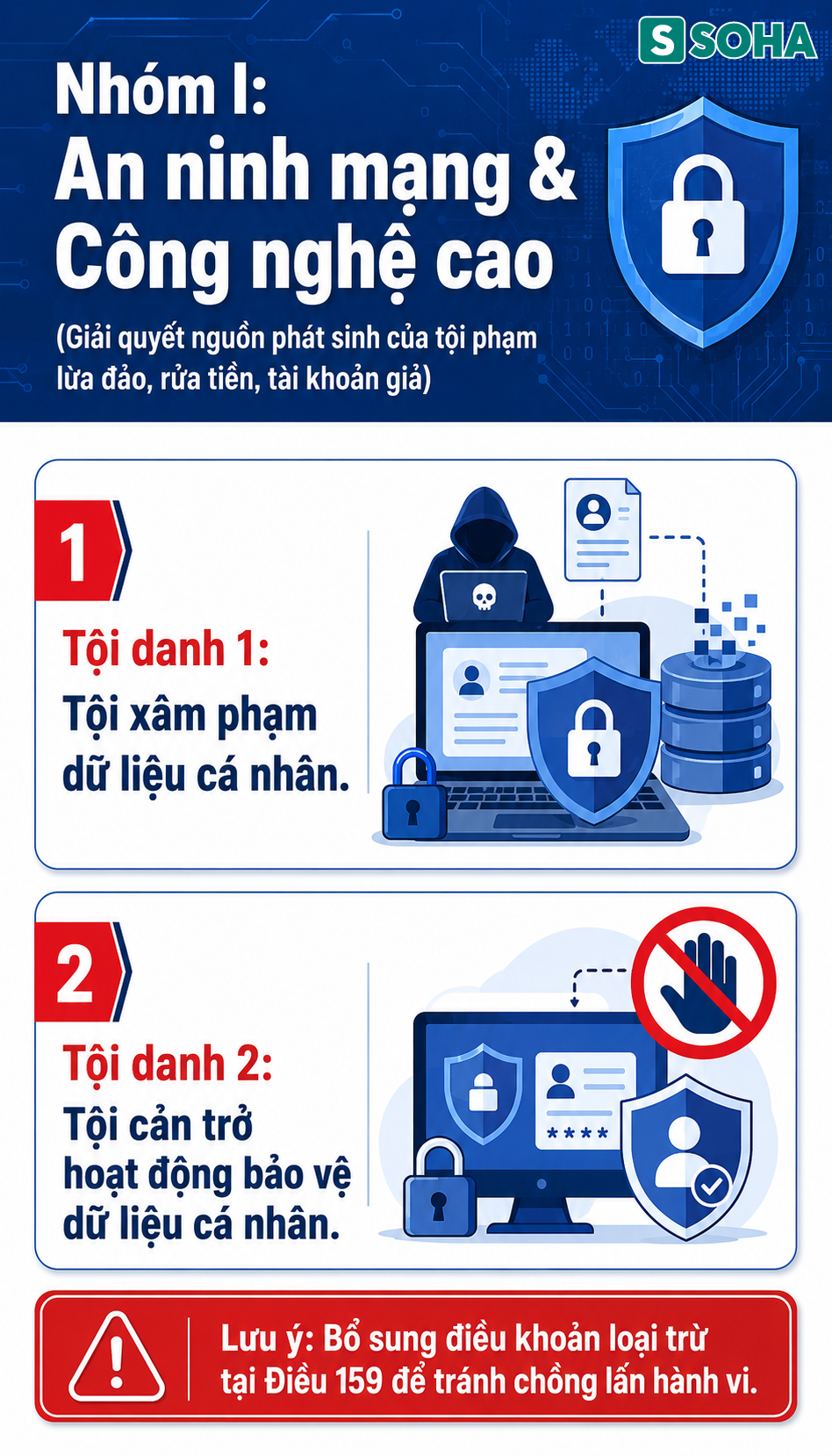 Tất cả người dân chú ý đề xuất quy định pháp luật mới nhất từ Bộ Công an - Ảnh 1.