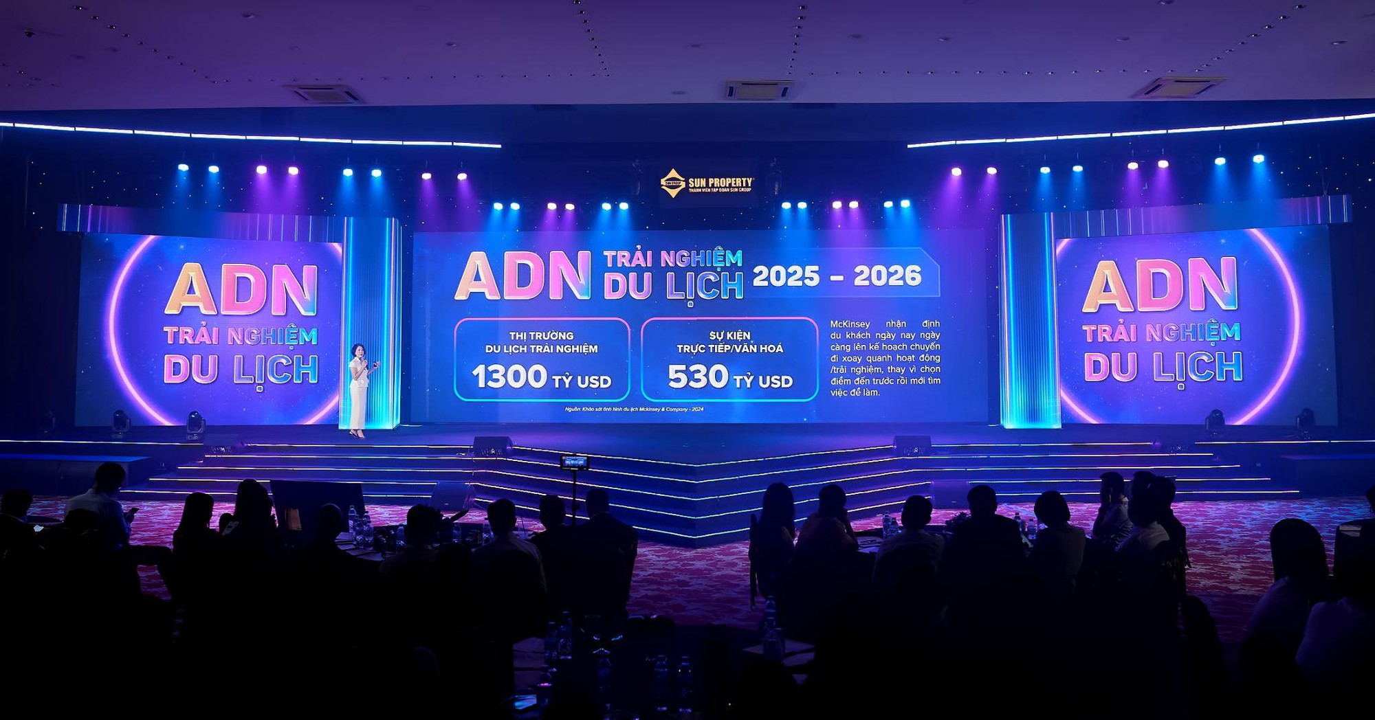 Bùng nổ lễ ra mắt tháp căn hộ Sun Group Nha Trang với gần 800 khách mời tham dự - Ảnh 1. Bùng nổ lễ ra mắt tháp căn hộ Sun Group Nha Trang với gần 800 khách mời tham dự - Ảnh 1.