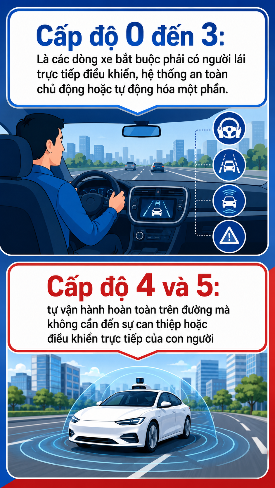 Tất cả người dân đã, đang và sắp mua xe điện chú ý quy định mới nhất vừa áp dụng - Ảnh 2.